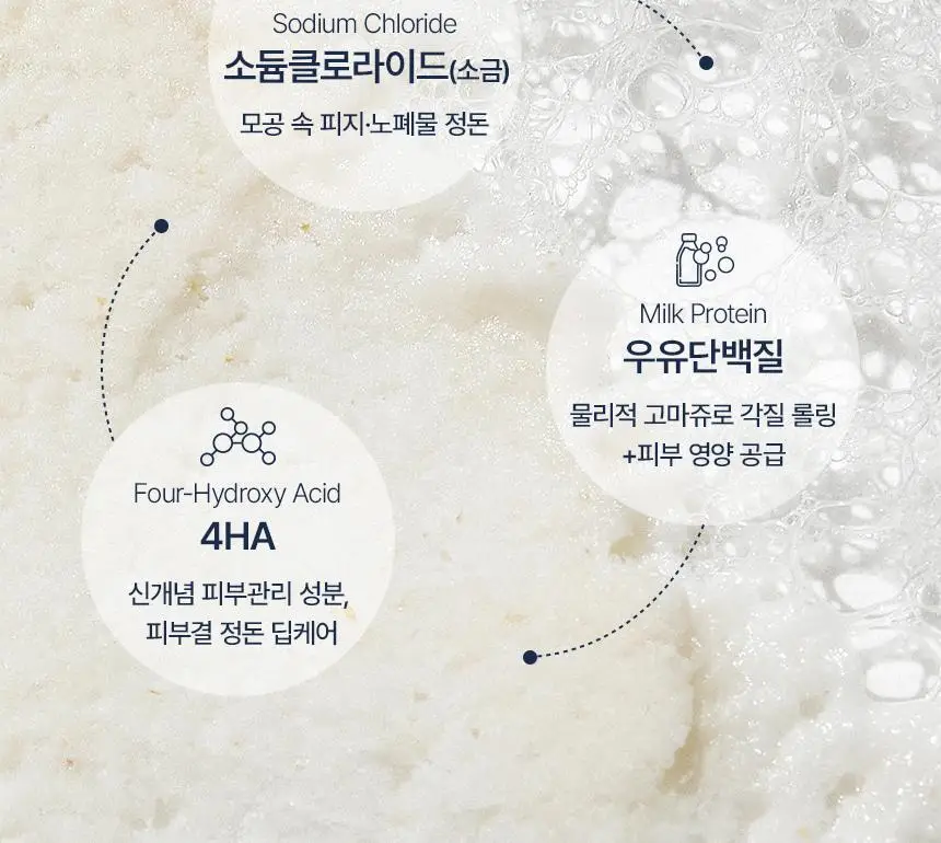 [모공/피지/팩폼] 토르홉 프로니 소금우유 단백질 고마쥬 필링 팩클렌저 90ml 상세페이지 12